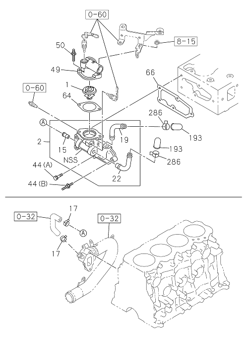 Partial Engine